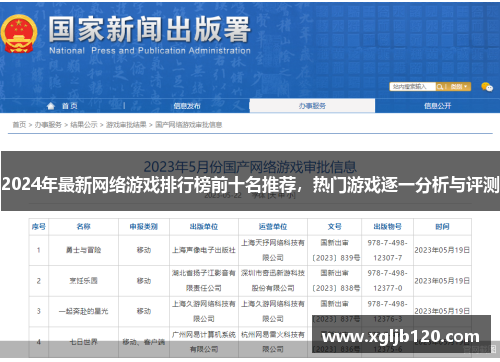 2024年最新网络游戏排行榜前十名推荐，热门游戏逐一分析与评测